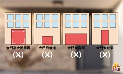 大門吉祥尺寸|討吉利、拚開運！「大門設計規格」注意4點 尺寸這樣才對